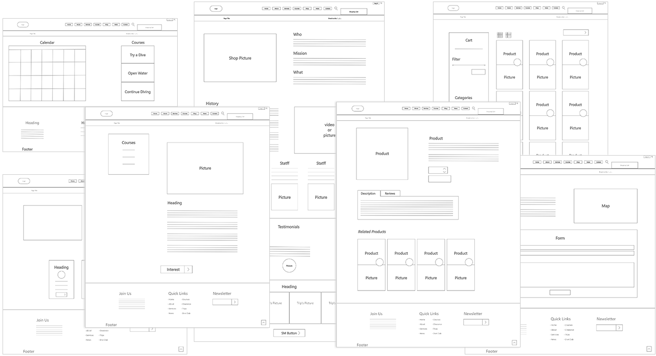 wireframe design